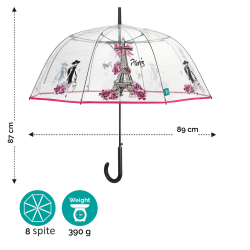 Umbrela transparenta automata baston, 8 spite