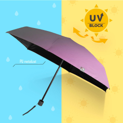 Umbrela ploaie/soare cu protectie UV